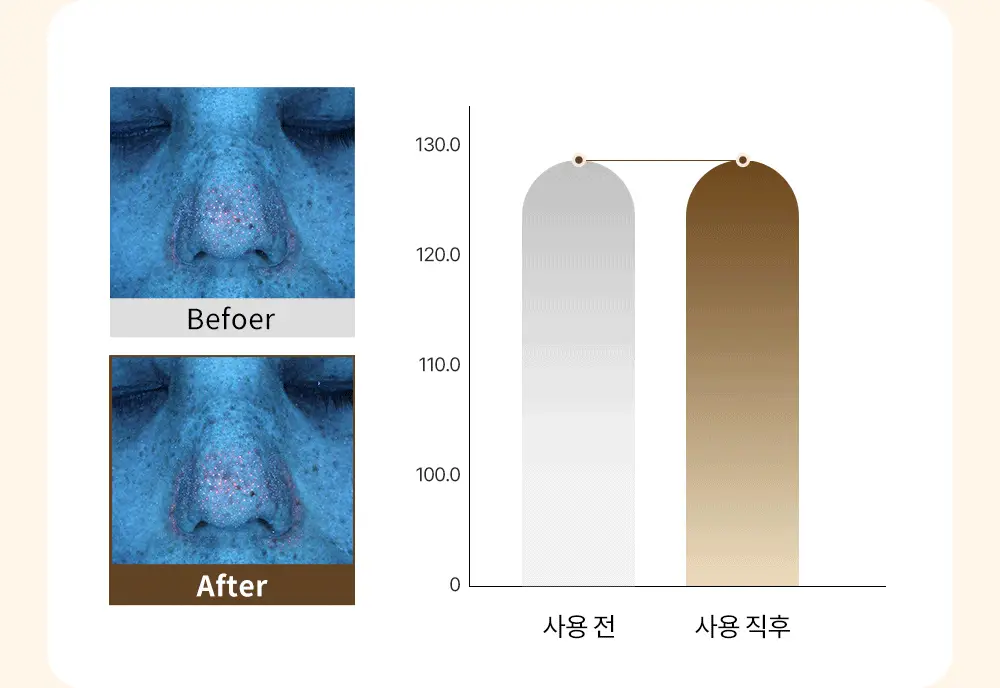 [원조율무팩] 리터니티 율무 요철모공 팩 120g 기획세트 상세페이지 25